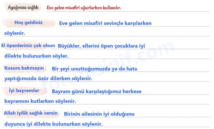 5. Sınıf Türkçe Ders Kitabı Sayfa 25 Cevapları 2. KİTAP 5. Sınıf Türkçe Ders Kitabı Sayfa 25 Cevapları 2. KİTAP