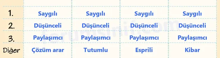 5. Sınıf Türkçe Ders Kitabı Sayfa 30 Cevapları 2. KİTAP - 2 5. Sınıf Türkçe Ders Kitabı Sayfa 30 Cevapları 2. KİTAP - 2