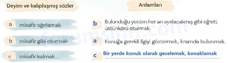 5. Sınıf Türkçe Ders Kitabı Sayfa 33 Cevapları 2. KİTAP 5. Sınıf Türkçe Ders Kitabı Sayfa 33 Cevapları 2. KİTAP