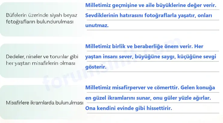 5. Sınıf Türkçe Ders Kitabı Sayfa 33 Cevapları 2. KİTAP - 2 5. Sınıf Türkçe Ders Kitabı Sayfa 33 Cevapları 2. KİTAP - 2