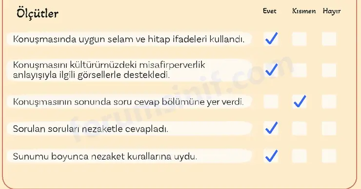 5. Sınıf Türkçe Ders Kitabı Sayfa 35 Cevapları 2. KİTAP 5. Sınıf Türkçe Ders Kitabı Sayfa 35 Cevapları 2. KİTAP