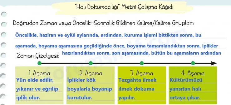 5. Sınıf Türkçe Ders Kitabı Sayfa 41 Cevapları 2. KİTAP