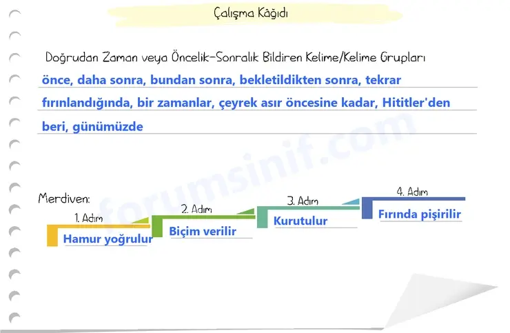 5. Sınıf Türkçe Ders Kitabı Sayfa 51 Cevapları 2. KİTAP 5. Sınıf Türkçe Ders Kitabı Sayfa 51 Cevapları 2. KİTAP
