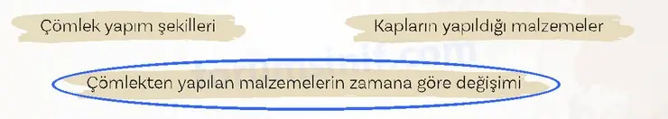 5. Sınıf Türkçe Ders Kitabı Sayfa 53 Cevapları 2. KİTAP 5. Sınıf Türkçe Ders Kitabı Sayfa 53 Cevapları 2. KİTAP