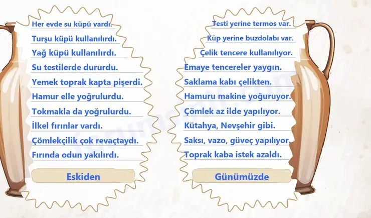 5. Sınıf Türkçe Ders Kitabı Sayfa 53 Cevapları 2. KİTAP - 2 5. Sınıf Türkçe Ders Kitabı Sayfa 53 Cevapları 2. KİTAP - 2