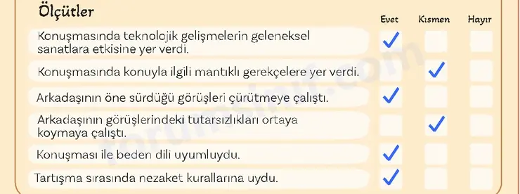 5. Sınıf Türkçe Ders Kitabı Sayfa 54 Cevapları 2. KİTAP