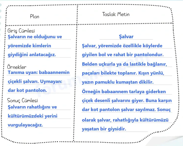 5. Sınıf Türkçe Ders Kitabı Sayfa 58 Cevapları 2. KİTAP
