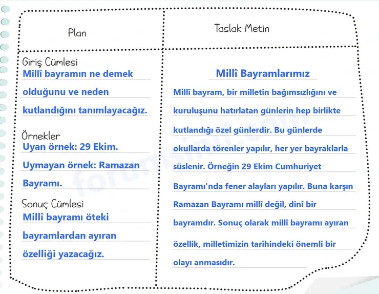 5. Sınıf Türkçe Ders Kitabı Sayfa 59 Cevapları 2. KİTAP