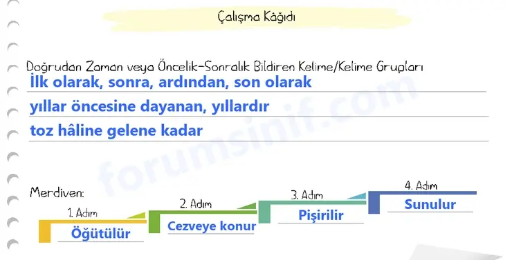 5. Sınıf Türkçe Ders Kitabı Sayfa 60 Cevapları 2. KİTAP - 2