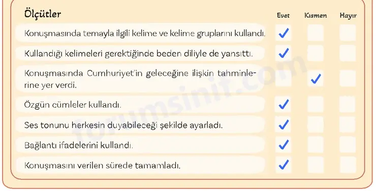 5. Sınıf Türkçe Ders Kitabı Sayfa 110 Cevapları 1. Kitap - 2
