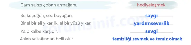 5. Sınıf Türkçe Ders Kitabı Sayfa 139 Cevapları 1. Kitap 5. Sınıf Türkçe Ders Kitabı Sayfa 139 Cevapları 1. Kitap