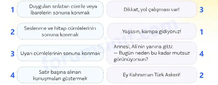 5. Sınıf Türkçe Ders Kitabı Sayfa 158 Cevapları 1. Kitap 5. Sınıf Türkçe Ders Kitabı Sayfa 158 Cevapları 1. Kitap