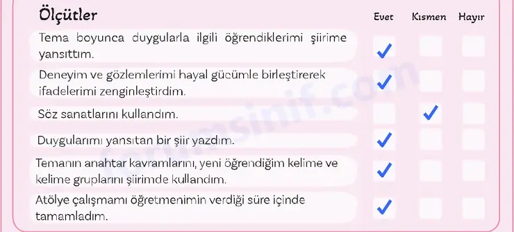 5. Sınıf Türkçe Ders Kitabı Sayfa 167 Cevapları 1. Kitap 5. Sınıf Türkçe Ders Kitabı Sayfa 167 Cevapları 1. Kitap