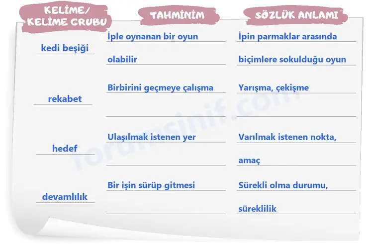 5. Sınıf Türkçe Ders Kitabı Sayfa 38 Cevapları 1. Kitap 5. Sınıf Türkçe Ders Kitabı Sayfa 38 Cevapları 1. Kitap