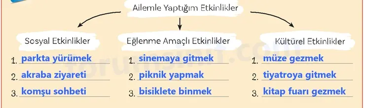 5. Sınıf Türkçe Ders Kitabı Sayfa 39 Cevapları 1. Kitap 5. Sınıf Türkçe Ders Kitabı Sayfa 39 Cevapları 1. Kitap