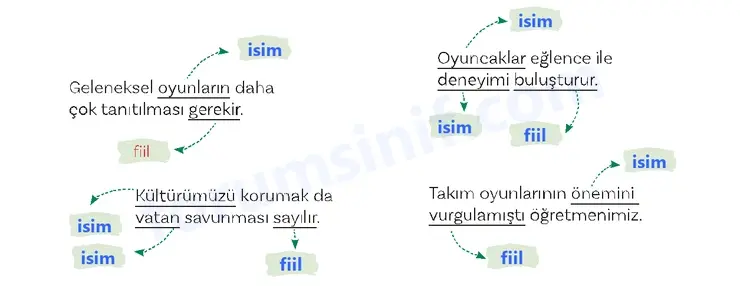 5. Sınıf Türkçe Ders Kitabı Sayfa 42 Cevapları 1. Kitap 5. Sınıf Türkçe Ders Kitabı Sayfa 42 Cevapları 1. Kitap