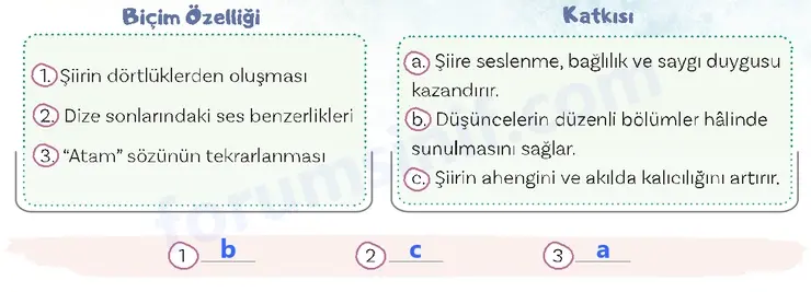 5. Sınıf Türkçe Ders Kitabı Sayfa 95 Cevapları 1. Kitap 5. Sınıf Türkçe Ders Kitabı Sayfa 95 Cevapları 1. Kitap