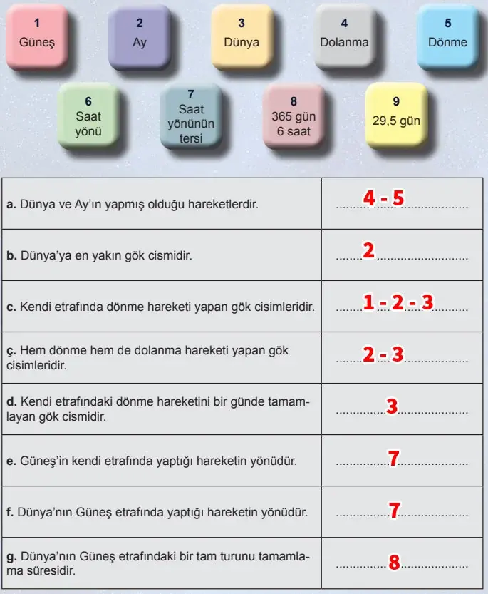 5. Sınıf Fen Bilimleri Ders Kitabı Sayfa 49 Cevapları Birinci Kitap 5. Sınıf Fen Bilimleri Ders Kitabı Sayfa 49 Cevapları Birinci Kitap