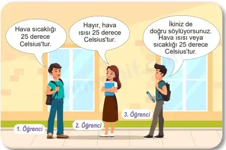 5. Sınıf Fen Bilimleri Ders Kitabı Sayfa 65 Cevapları MEB Yayınları 5. Sınıf Fen Bilimleri Ders Kitabı Sayfa 65 Cevapları MEB Yayınları