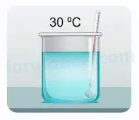 5. Sınıf Fen Bilimleri Ders Kitabı Sayfa 73 Cevapları MEB Yayınları 5. Sınıf Fen Bilimleri Ders Kitabı Sayfa 73 Cevapları MEB Yayınları