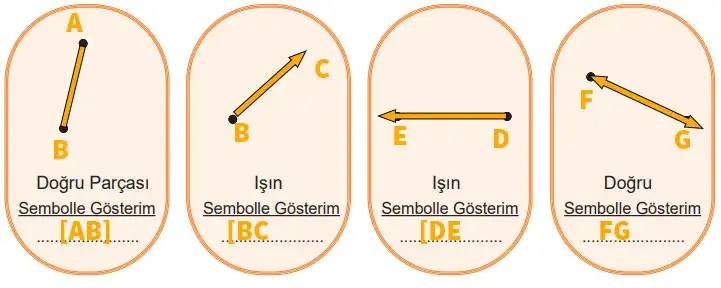 5. Sınıf Matematik Ders Kitabı Sayfa 21 Cevapları Birinci Kitap 5. Sınıf Matematik Ders Kitabı Sayfa 21 Cevapları Birinci Kitap
