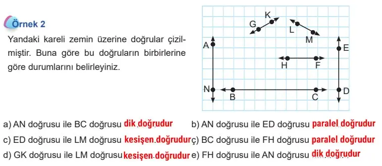 5. Sınıf Matematik Ders Kitabı Sayfa 49 Cevapları Birinci Kitap 5. Sınıf Matematik Ders Kitabı Sayfa 49 Cevapları Birinci Kitap
