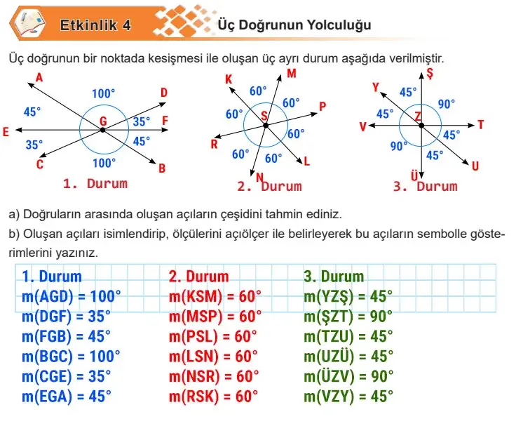 5. Sınıf Matematik Ders Kitabı Sayfa 50 Cevapları Birinci Kitap 5. Sınıf Matematik Ders Kitabı Sayfa 50 Cevapları Birinci Kitap