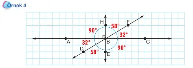 5. Sınıf Matematik Ders Kitabı Sayfa 52 Cevapları Birinci Kitap 5. Sınıf Matematik Ders Kitabı Sayfa 52 Cevapları Birinci Kitap