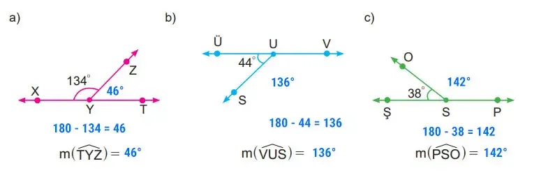 5. Sınıf Matematik Ders Kitabı Sayfa 53 Cevapları Birinci Kitap 5. Sınıf Matematik Ders Kitabı Sayfa 53 Cevapları Birinci Kitap