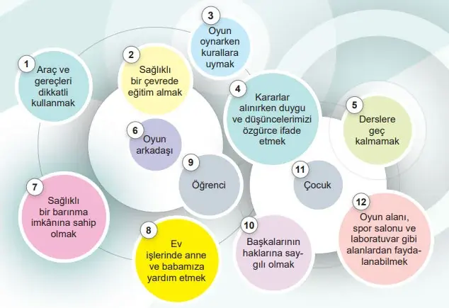 5. Sınıf Sosyal Bilgiler Ders Kitabı Sayfa 19 Cevapları Birinci Kitap 5. Sınıf Sosyal Bilgiler Ders Kitabı Sayfa 19 Cevapları Birinci Kitap