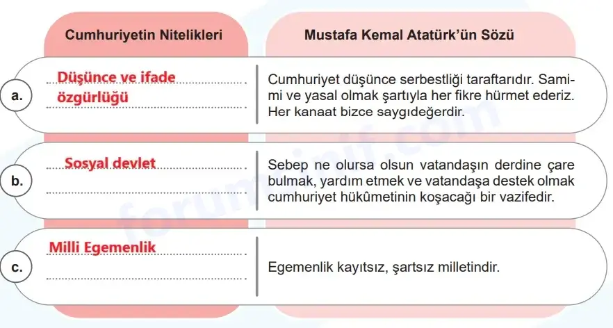 5. Sınıf Sosyal Bilgiler Ders Kitabı Sayfa 63 Cevapları MEB Yayınları 5. Sınıf Sosyal Bilgiler Ders Kitabı Sayfa 63 Cevapları MEB Yayınları