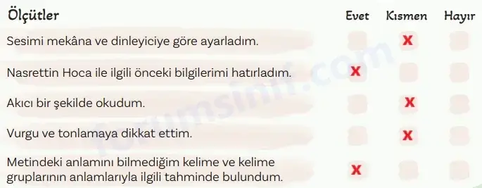 5. Sınıf Türkçe Ders Kitabı Sayfa 64 Cevapları MEB Yayınları 5. Sınıf Türkçe Ders Kitabı Sayfa 64 Cevapları MEB Yayınları