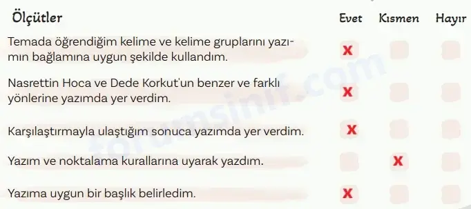 5. Sınıf Türkçe Ders Kitabı Sayfa 64 Cevapları MEB Yayınları1 5. Sınıf Türkçe Ders Kitabı Sayfa 64 Cevapları MEB Yayınları1