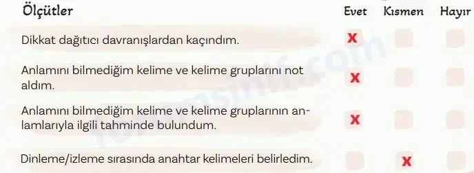 5. Sınıf Türkçe Ders Kitabı Sayfa 65 Cevapları MEB Yayınları1 5. Sınıf Türkçe Ders Kitabı Sayfa 65 Cevapları MEB Yayınları1