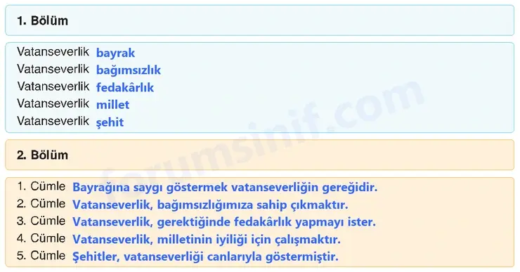 6. Sınıf Din Kültürü Sayfa 101 Cevapları MEB Yayınları 6. Sınıf Din Kültürü Sayfa 101 Cevapları MEB Yayınları