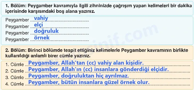 6. Sınıf Din Kültürü Sayfa 14 Cevapları MEB Yayınları 6. Sınıf Din Kültürü Sayfa 14 Cevapları MEB Yayınları