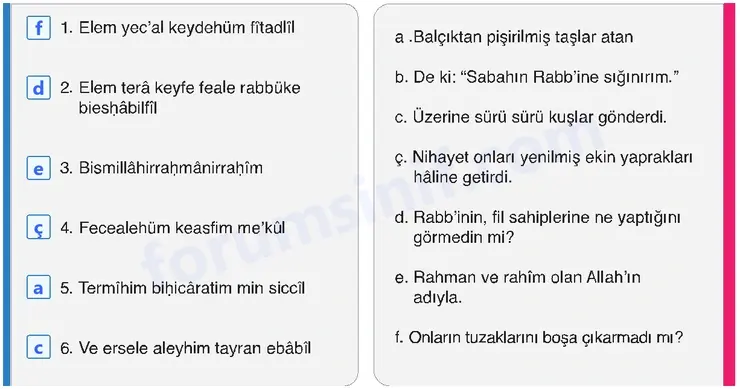 6. Sınıf Din Kültürü Sayfa 140 Cevapları MEB Yayınları 6. Sınıf Din Kültürü Sayfa 140 Cevapları MEB Yayınları