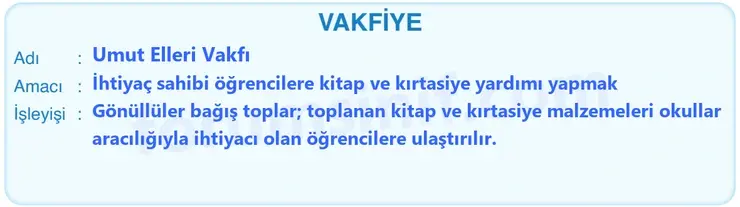 6. Sınıf Din Kültürü Sayfa 154 Cevapları MEB Yayınları 6. Sınıf Din Kültürü Sayfa 154 Cevapları MEB Yayınları