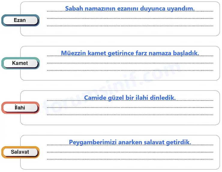 6. Sınıf Din Kültürü Sayfa 169 Cevapları MEB Yayınları - 2