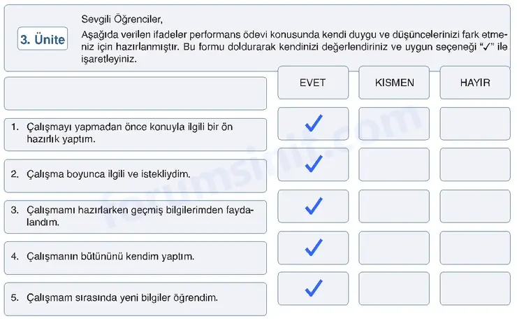 6. Sınıf Din Kültürü Sayfa 179 Cevapları MEB Yayınları