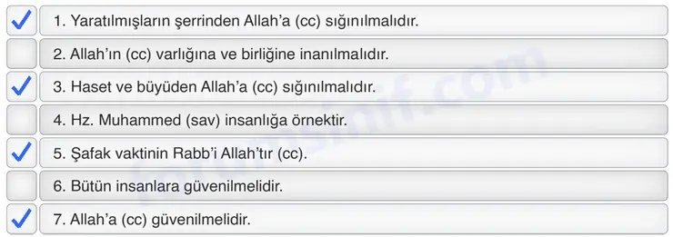 6. Sınıf Din Kültürü Sayfa 35 Cevapları MEB Yayınları - 2 6. Sınıf Din Kültürü Sayfa 35 Cevapları MEB Yayınları - 2