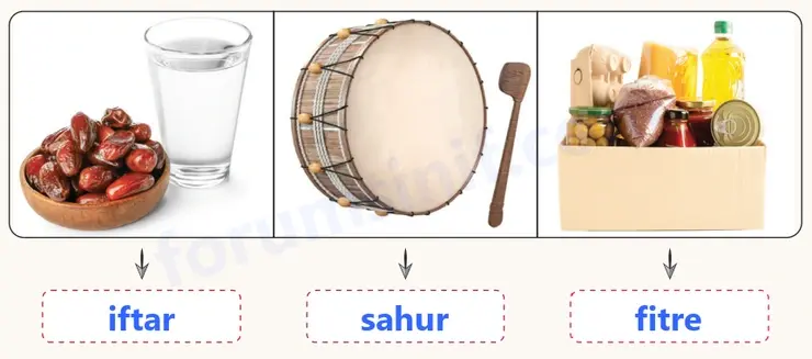 6. Sınıf Din Kültürü Sayfa 51 Cevapları MEB Yayınları 6. Sınıf Din Kültürü Sayfa 51 Cevapları MEB Yayınları