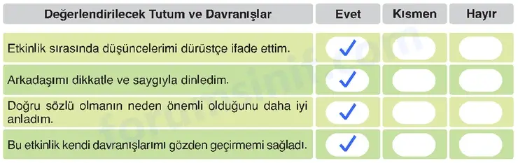 6. Sınıf Din Kültürü Sayfa 83 Cevapları MEB Yayınları - 2 6. Sınıf Din Kültürü Sayfa 83 Cevapları MEB Yayınları - 2