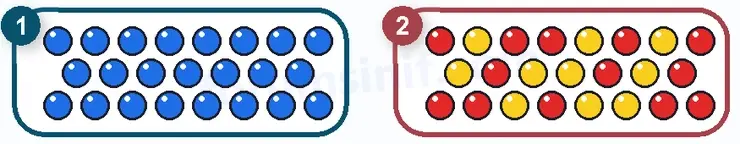 6. Sınıf Fen Bilimleri Ders Kitabı Sayfa 28 Cevapları 2. KİTAP 6. Sınıf Fen Bilimleri Ders Kitabı Sayfa 28 Cevapları 2. KİTAP