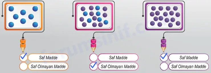 6. Sınıf Fen Bilimleri Ders Kitabı Sayfa 28 Cevapları 2. KİTAP - 2 6. Sınıf Fen Bilimleri Ders Kitabı Sayfa 28 Cevapları 2. KİTAP - 2