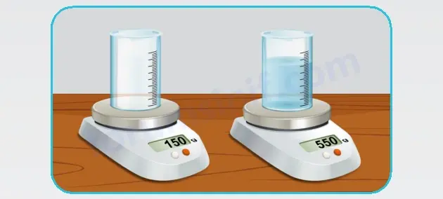 6. Sınıf Fen Bilimleri Ders Kitabı Sayfa 42 2. KİTAP