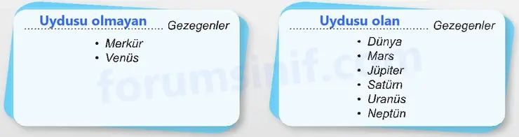 6. Sınıf Fen Bilimleri Ders Kitabı Sayfa 22 Cevapları 6. Sınıf Fen Bilimleri Ders Kitabı Sayfa 22 Cevapları