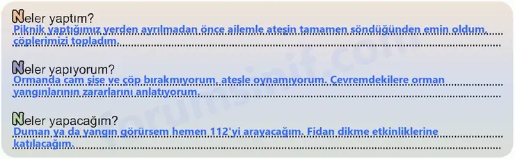 6. Sınıf Fen Bilimleri Ders Kitabı Sayfa 92 Cevapları