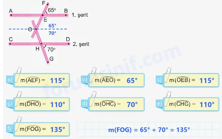 6. Sınıf Matematik Ders Kitabı Sayfa 19 Cevapları İkinci Kitap - 3