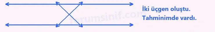 6. Sınıf Matematik Ders Kitabı Sayfa 21 Cevapları İkinci Kitap - 3